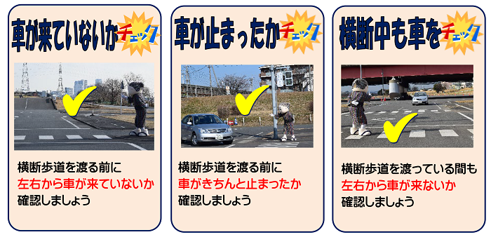 ３つのチェック